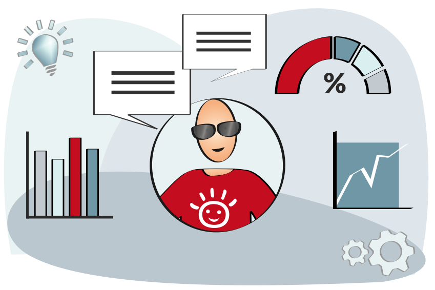 Chatbot KPIs