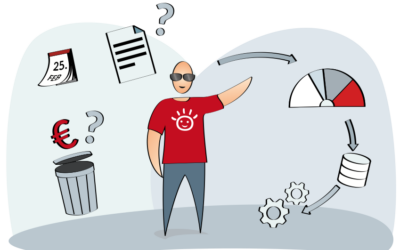 Mehr als FAQ: Der Chatbot als digitale Servicezentrale