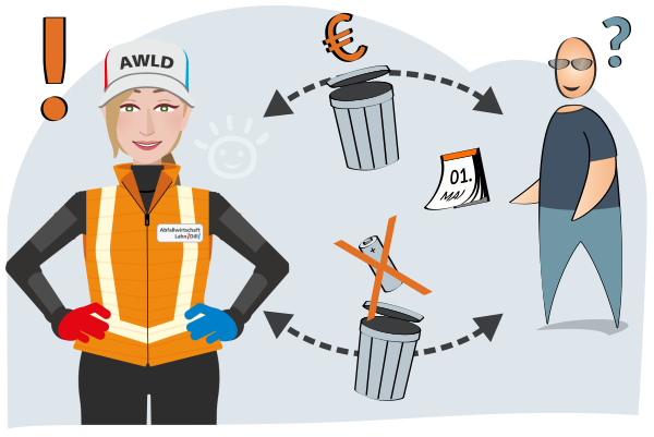 Service Chatbot Lisa im Einsatz bei AWLD