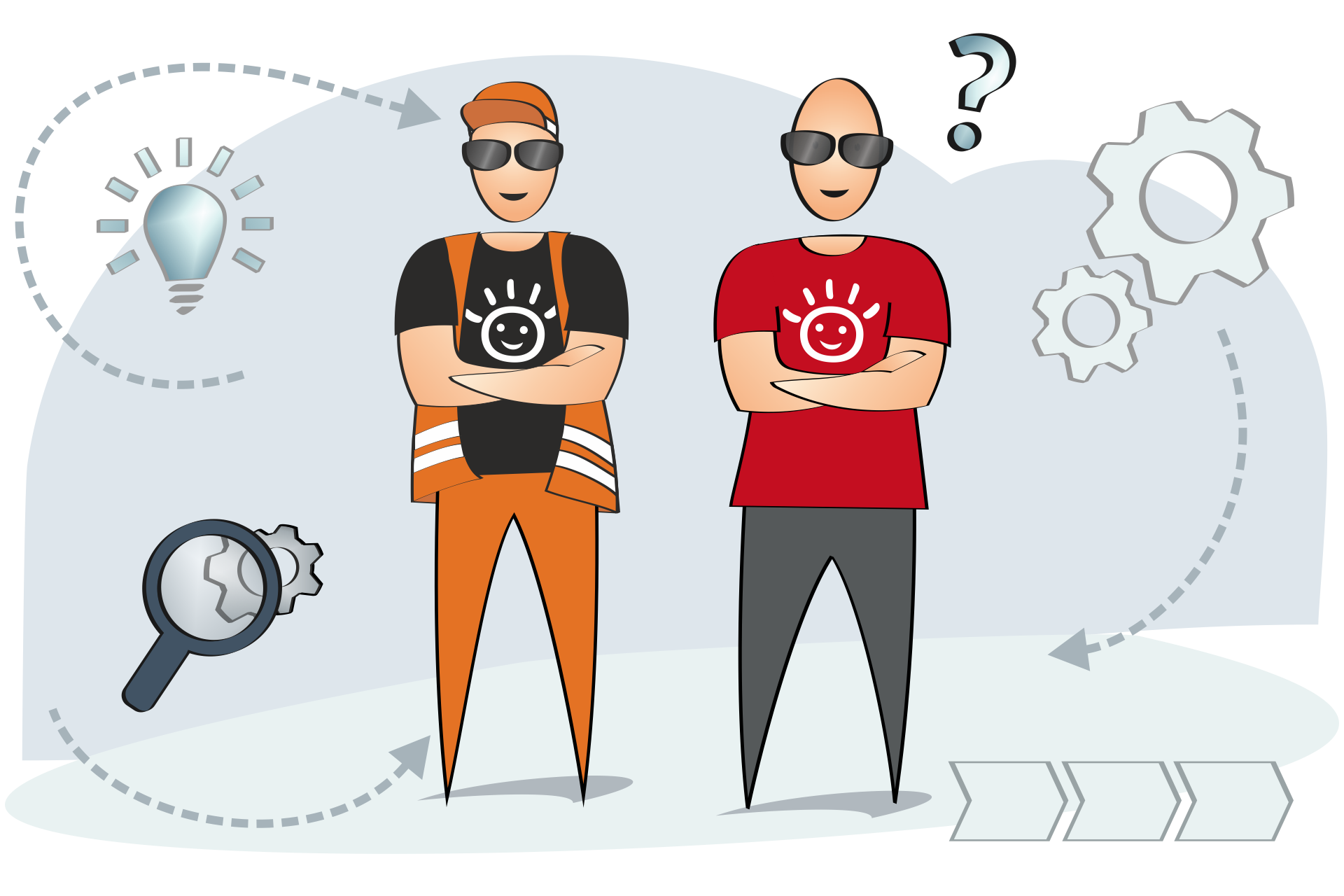 Cobuddy-Reinbert-Chatbot-FAQ Cobuddy und Reinbert Chatbot FAQ